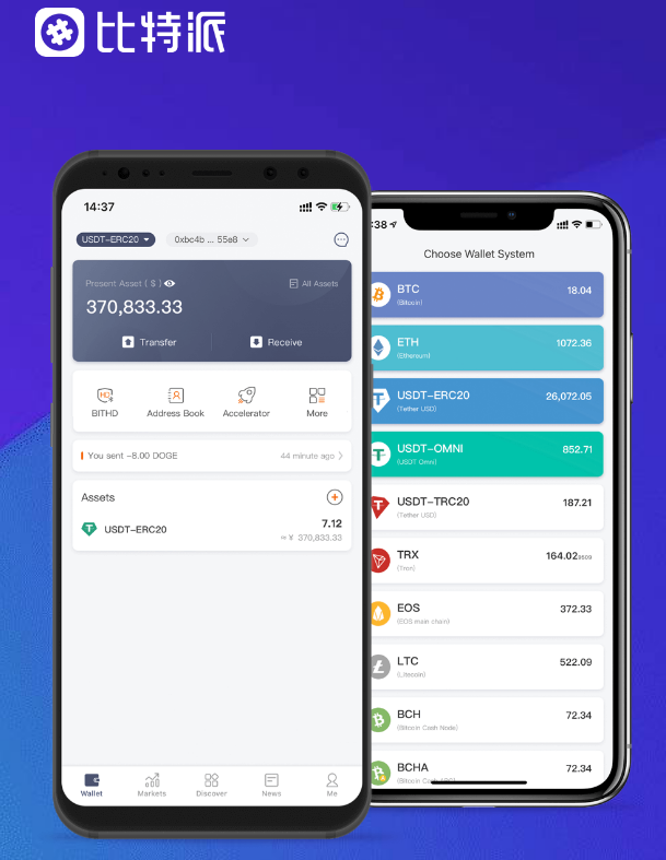 中医